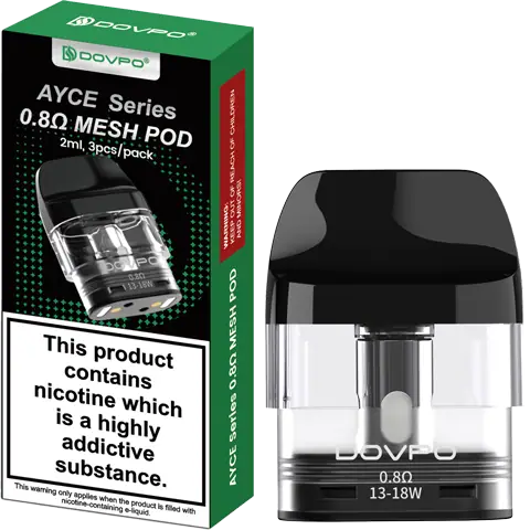 Dovpo Ayce Pro Pods