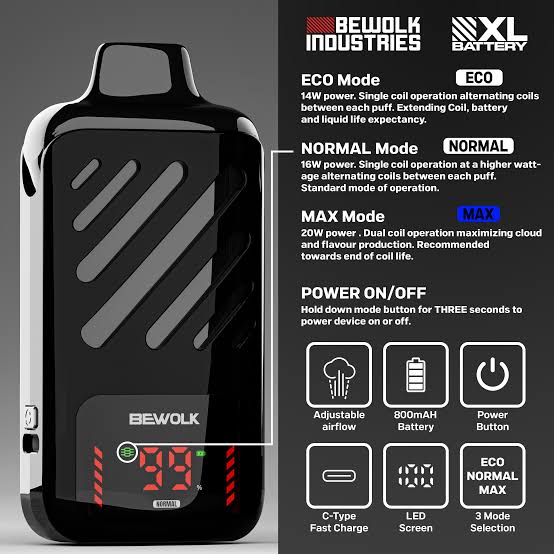 Bewolk XL Battery Pack (for XL Flavour Pods)