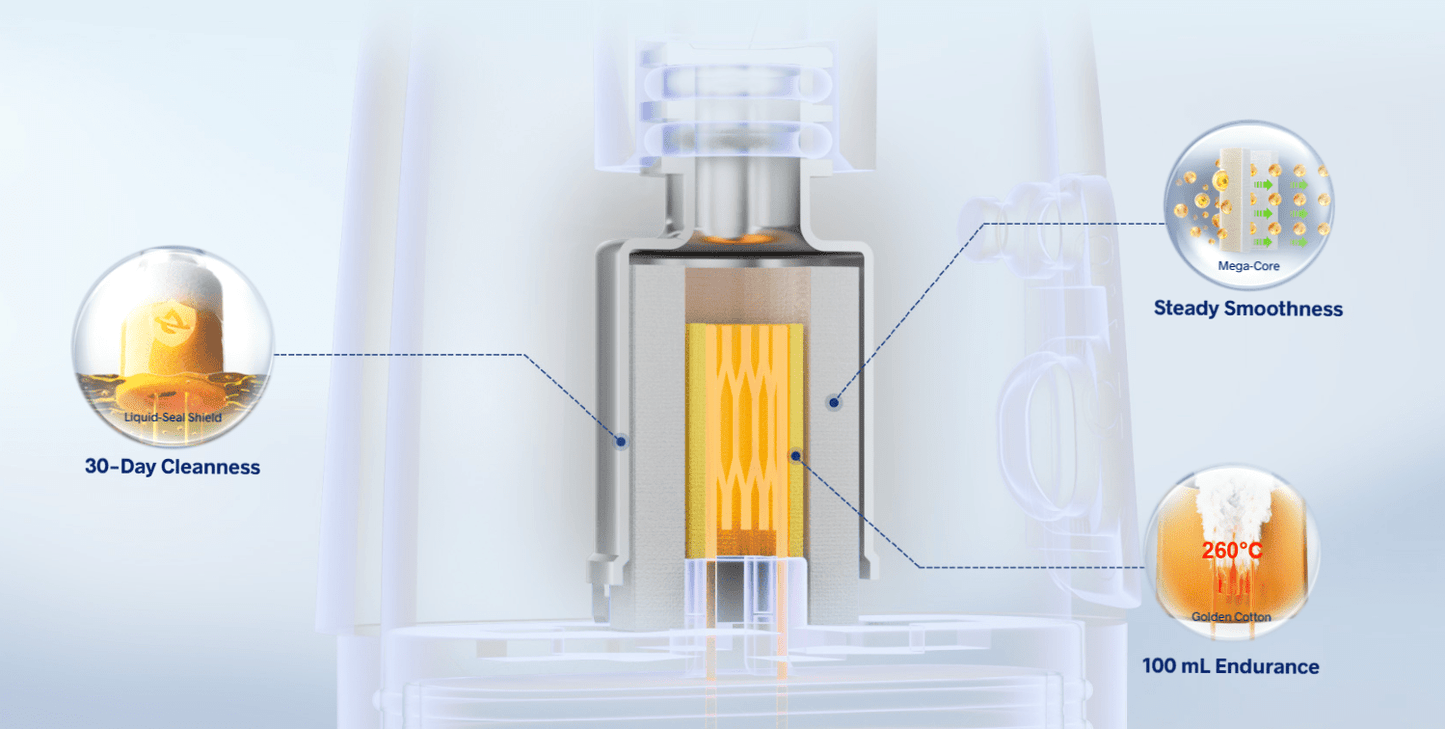 Voopoo Argus Pod V2 Topfill 3ml iCOSM CODE 2.0 (Single Pod)