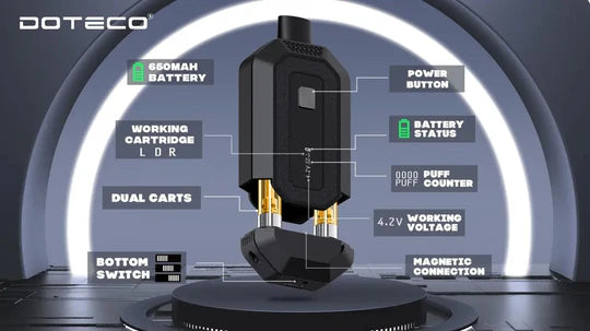 DOTECO DC650 - Dual 510 Catridge Battery THC CBD
