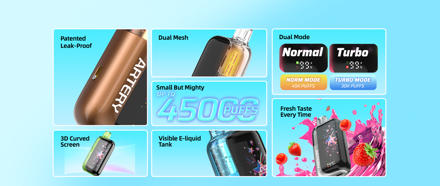Artery 45K Disposable Vape 50mg - 45000 Puff Dual Mesh Coils CT3