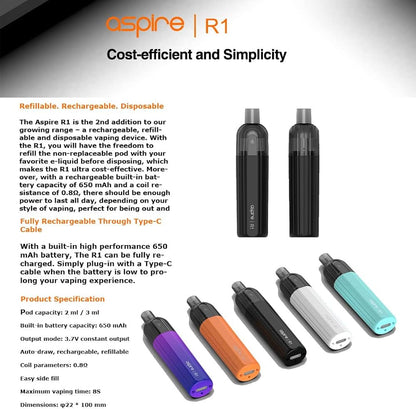 Aspire R1 Refillable Disposable Device